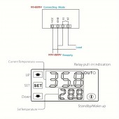CONTROLER TEMPERATURA DIGITAL LED W3230 CU SONDA REZISTENTA LA APA