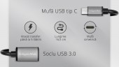 KM1246 CABLU OTG USB 3.0 MAMA - USB TIP C TATA
