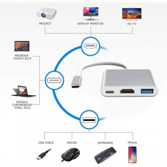 ALX-2C034 ADAPTOR VIDEO USB TIP-C LA HDMI 4K - USB 3.0 - USB TIP-C