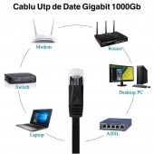 ALX-11H029 CABLU UTP PLAT CAT6 GIGABIT, 30M