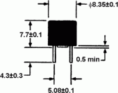 RFT-1A SIGURANTA 1A 250VAC LENTA TR5 CUPRU